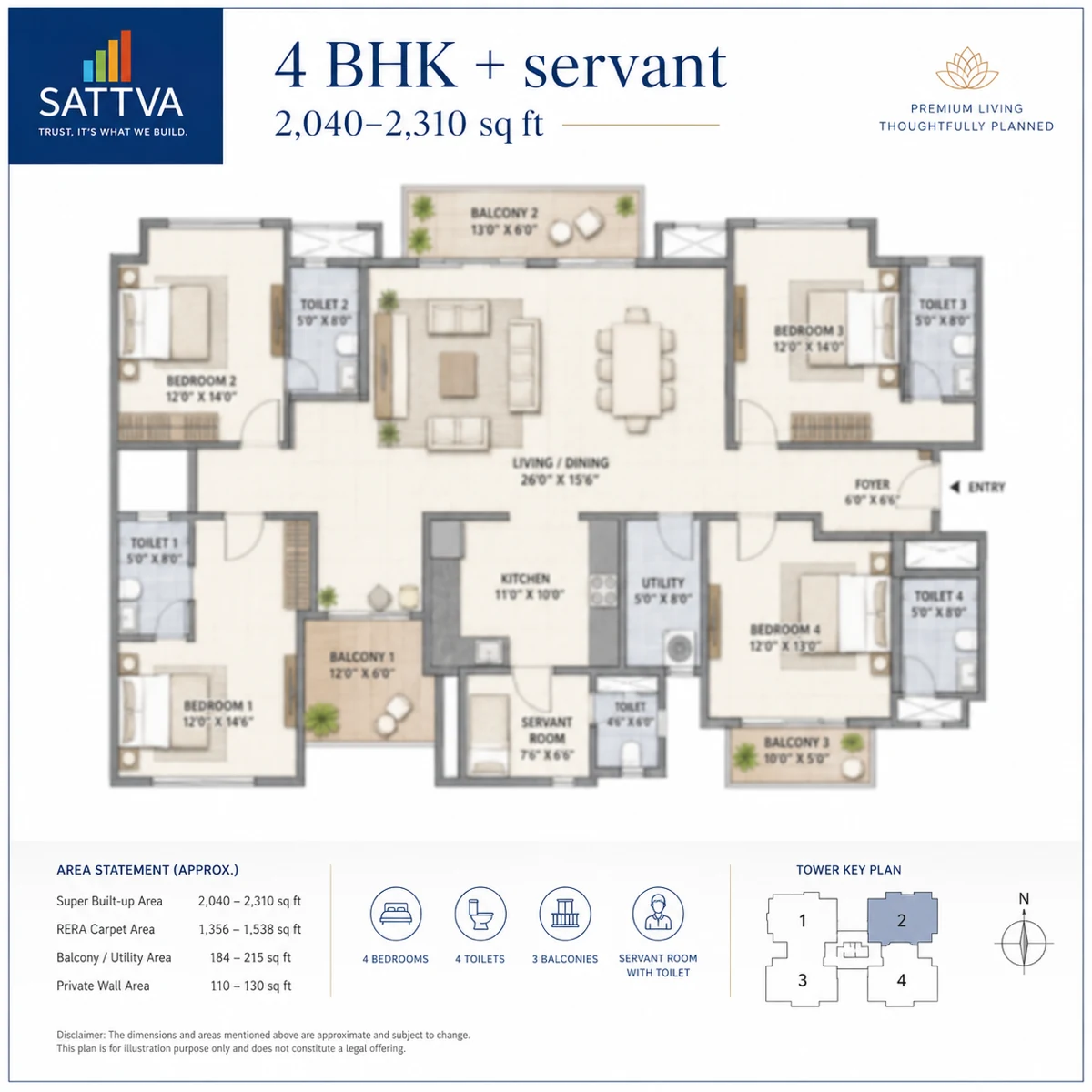 Sattva Varthur Road 4 BHK plus servant floor plan layout — 2,040 to 2,310 sq ft